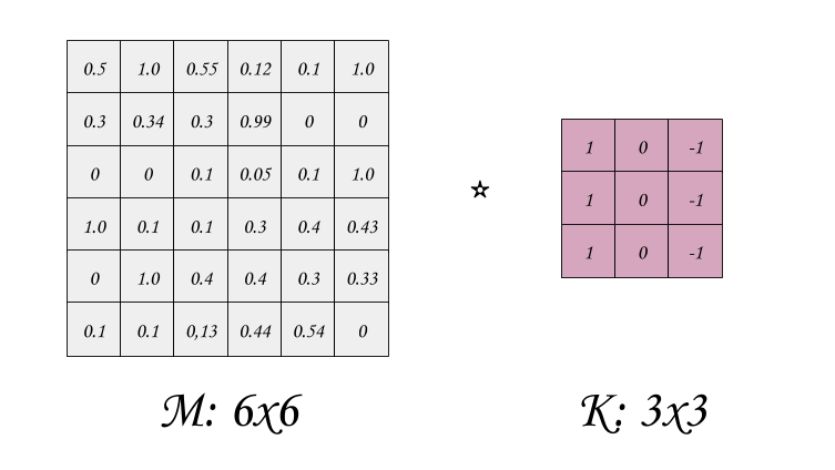 conv1-1